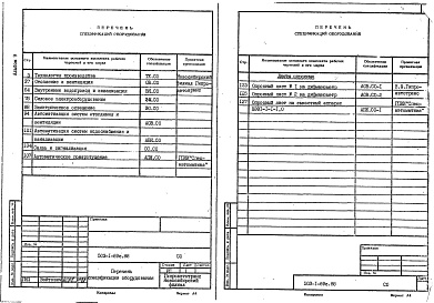 Состав фльбома. Типовой проект 503-1-69с.88Альбом 9 Спецификации оборудования    