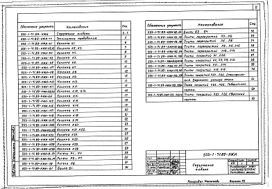 Состав фльбома. Типовой проект 503-1-71.89Альбом 4 Индустриальные строительные конструкции     