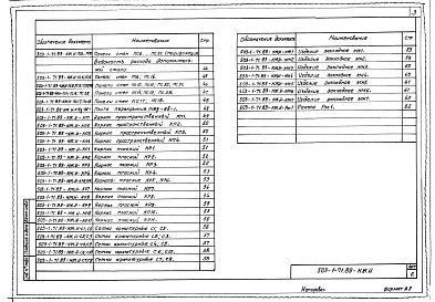 Состав фльбома. Типовой проект 503-1-71.89Альбом 4 Индустриальные строительные конструкции     