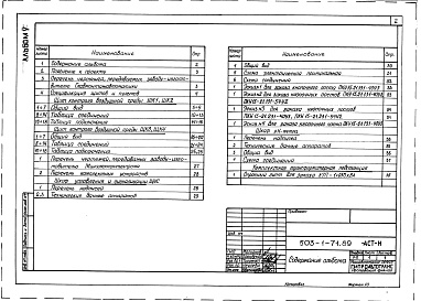 Состав фльбома. Типовой проект 503-1-71.89Альбом 5 Задание заводу-изготовителю на автоматику и электрооборудование     