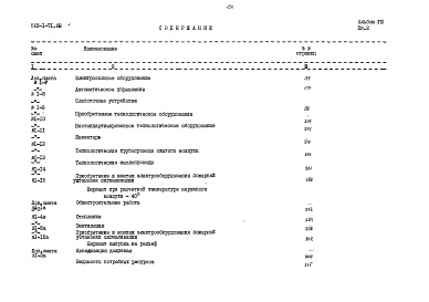 Состав фльбома. Типовой проект 503-1-71.89Альбом 8 Сметы