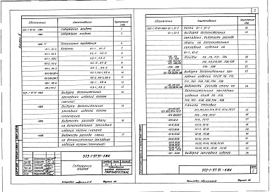 Состав фльбома. Типовой проект 503-1-97.91Альбом 5 Строительные изделия     