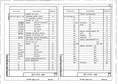 Состав фльбома. Типовой проект 503-1-97.91Альбом 5 Строительные изделия     