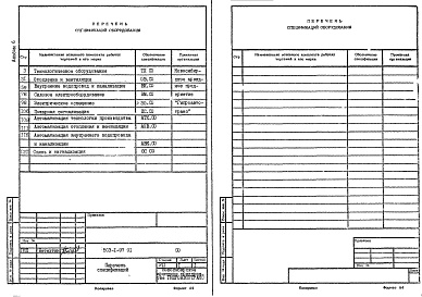 Состав фльбома. Типовой проект 503-1-97.91Альбом 6 Спецификации оборудования     