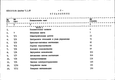 Состав фльбома. Типовой проект 503-2-9.84Альбом 7.87 Сметы Часть 1  Часть 2(вариант с бойлерной)    