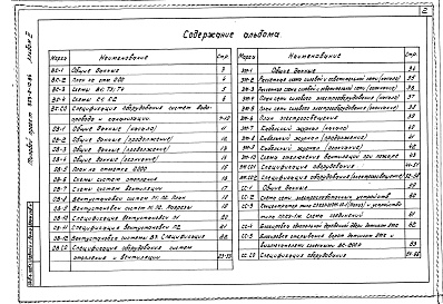 Состав фльбома. Типовой проект 503-2-10.84Альбом 3 Сантехническая, электротехническая части. Сигнализация и связь