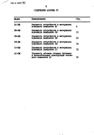 Состав фльбома. Типовой проект 503-2-10.84Альбом 6 Ведомости потребности в материалах