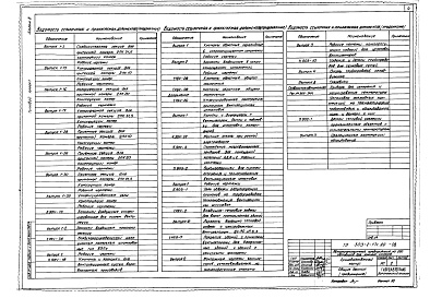 Состав фльбома. Типовой проект 503-2-17с.86Альбом 3 Отопление и вентиляция    