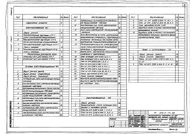 Состав фльбома. Типовой проект 503-2-17с.86Альбом 5 Электроснабжение. Силовое электрооборудование. Электроосвещение. Связь и сигнализация    