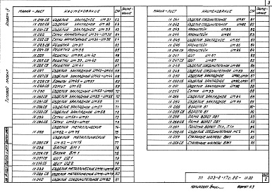 Состав фльбома. Типовой проект 503-2-17с.86Альбом 9 Строительные изделия    