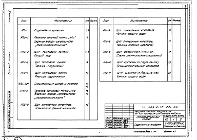 Состав фльбома. Типовой проект 503-2-17с.86Альбом 10 Задание заводу-изготовителю на автоматизацию    