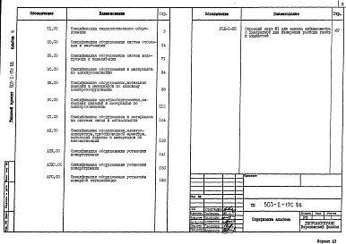 Состав фльбома. Типовой проект 503-2-17с.86Альбом 11 Спецификации оборудования    