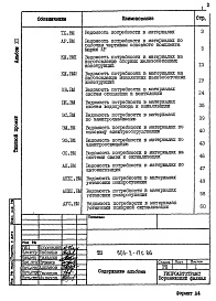 Состав фльбома. Типовой проект 503-2-17с.86Альбом 12 Ведомости потребности в материалах    