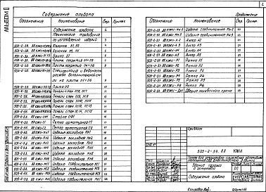 Состав фльбома. Типовой проект 503-2-33.88Альбом 2 Индустриальные строительные конструкции    