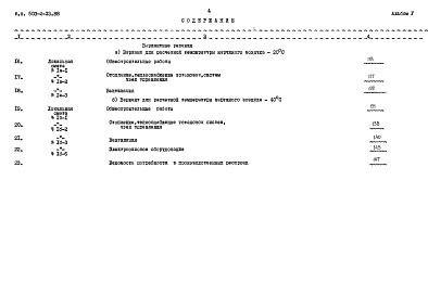 Состав фльбома. Типовой проект 503-2-33.88Альбом 5 Сметы