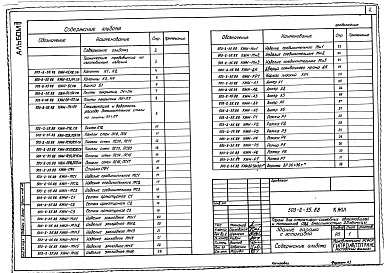 Состав фльбома. Типовой проект 503-2-35.88Альбом 2 Индустриальные строительные конструкции    