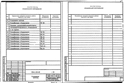 Состав фльбома. Типовой проект 503-2-35.88Альбом 3 Спецификации оборудования    