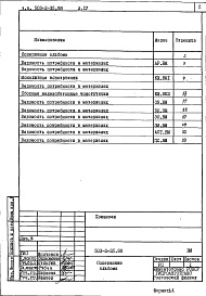 Состав фльбома. Типовой проект 503-2-35.88Альбом 4 Ведомости потребности в материалах    