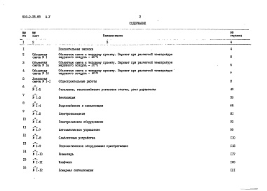 Состав фльбома. Типовой проект 503-2-35.88Альбом 5 Сметы    