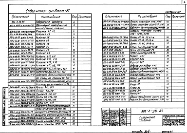 Состав фльбома. Типовой проект 503-2-38.89Альбом 5 Строительные конструкции и изделия.     