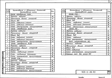 Состав фльбома. Типовой проект 503-2-38.89Альбом 6 Задание заводу-изготовителю на автоматику и электрооборудование.     