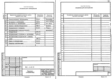 Состав фльбома. Типовой проект 503-2-45.91Альбом 7 Спецификации оборудования     