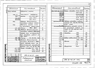 Состав фльбома. Типовой проект 503-2-46.91Альбом 3 Строительные изделия    