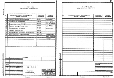 Состав фльбома. Типовой проект 503-2-46.91Альбом 4 Спецификации оборудования     