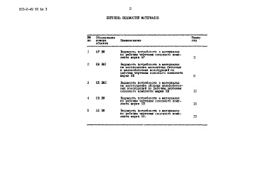 Состав фльбома. Типовой проект 503-2-49.92Альбом 3 Ведомости потребности в материалах     
