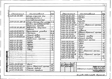 Состав фльбома. Типовой проект 503-2-49.92Альбом 5 Нестандартизированное оборудование   