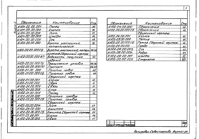 Состав фльбома. Типовой проект 503-2-49.92Альбом 5 Нестандартизированное оборудование   