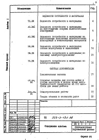 Состав фльбома. Типовой проект 503-3-13с.86Альбом 3 Ведомости потребности в материалах. Сметная документация