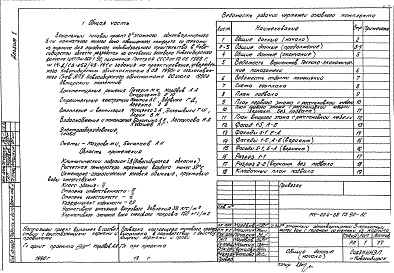 Состав фльбома. Типовой проект 144-204-38.13.90Альбом 1 Архитектурно-строительные решения