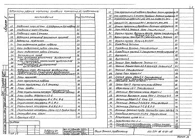 Состав фльбома. Типовой проект 144-204-38.13.90Альбом 1 Архитектурно-строительные решения