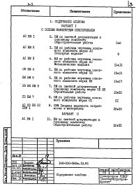 Состав фльбома. Типовой проект 146-000-880м.13.91Альбом 3 Ведомость потребности в материалах