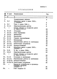 Состав фльбома. Типовой проект 146-000-880м.13.91Альбом 4 Сметы