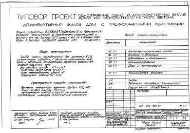 Состав фльбома. Типовой проект 188-000-689.87Альбом 1 Архитектурно-строительные решения.Отопление и вентиляция.Водопровод и канализация.Электрооборудование.Связь и сигнализация