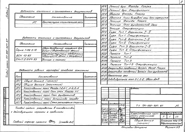 Состав фльбома. Типовой проект 194-000-627.87Альбом 1 Архитектурно-строительные решения. Электроосвещение