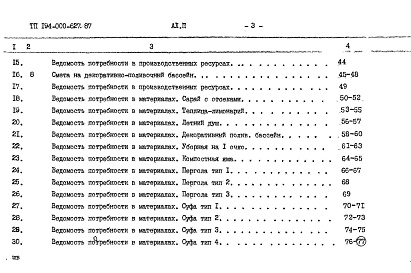 Состав фльбома. Типовой проект 194-000-627.87Альбом 2 Сметы. Ведомости потребности в материалах сметы в базисных ценах