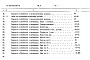 Состав фльбома. Типовой проект 194-000-627.87Альбом 2 Сметы. Ведомости потребности в материалах сметы в базисных ценах