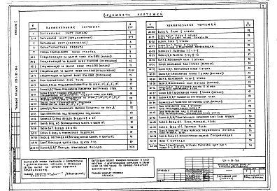 Состав фльбома. Типовой проект 221-1-25-386Альбом 1 Архитектурно-строительные и технологические чертежи