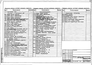 Состав фльбома. Типовой проект 221-1-25-386Альбом 2 Санитарно-технические и электротехнические чертежи