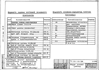 Состав фльбома. Типовой проект 221-1-25-386Альбом 3 Смета