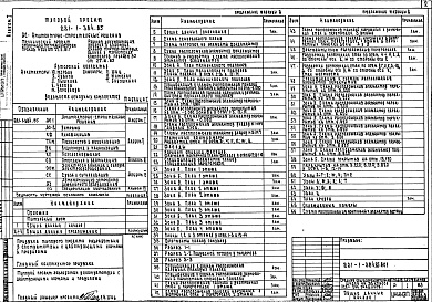 Состав фльбома. Типовой проект 221-1-384.85Альбом 1 Архитектурно-строительные решения