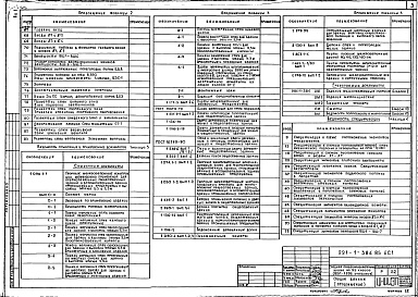 Состав фльбома. Типовой проект 221-1-384.85Альбом 1 Архитектурно-строительные решения