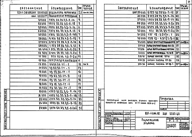 Состав фльбома. Типовой проект 221-1-384.85Альбом 5 Изделия железобетонные сборные.Изделия металлические.Зенитные фонари