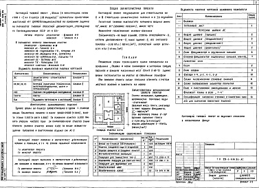 Состав фльбома. Типовой проект 221-1-416.84Альбом 1 Архитектурно-строительные чертежи     