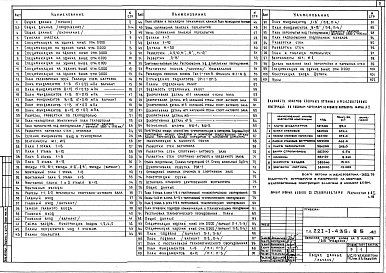 Состав фльбома. Типовой проект 221-1-435.85Альбом 1 Архитектурно-строительные и технологические чертежи выше и ниже отм.0.000     