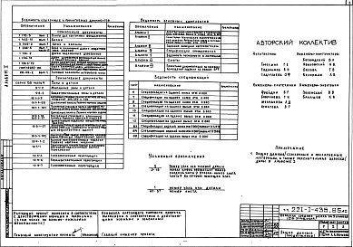 Состав фльбома. Типовой проект 221-1-435.85Альбом 1 Архитектурно-строительные и технологические чертежи выше и ниже отм.0.000     