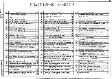 Состав фльбома. Типовой проект 221-1-435.85Альбом 2 Санитарно-технические, электротехнические чертежи, автоматика, связь и сигнализация выше и ниже отм.0.000     